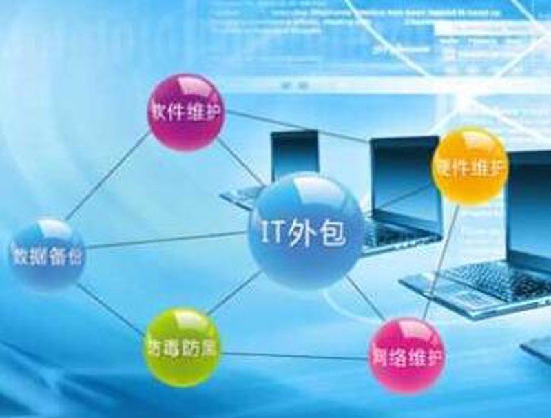 构建网站：企业在线成功的基石