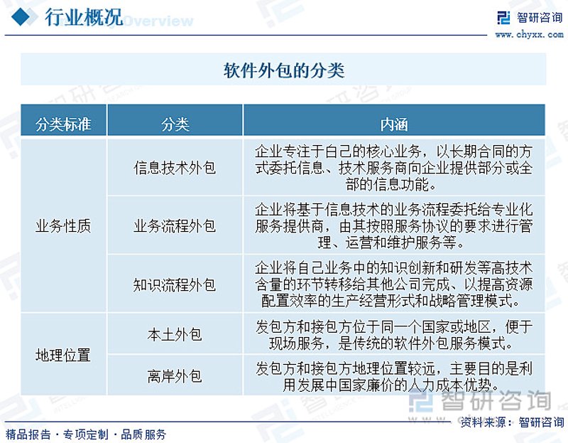 构建网站：企业在线成功的基石