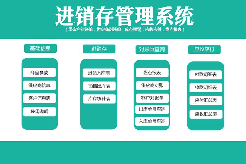 小程序开发引领创新潮流